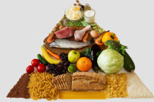 grupos de alimentos equilibrados